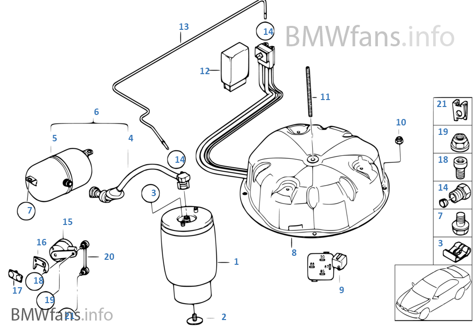 Levell.device, air spring and ctrl unit