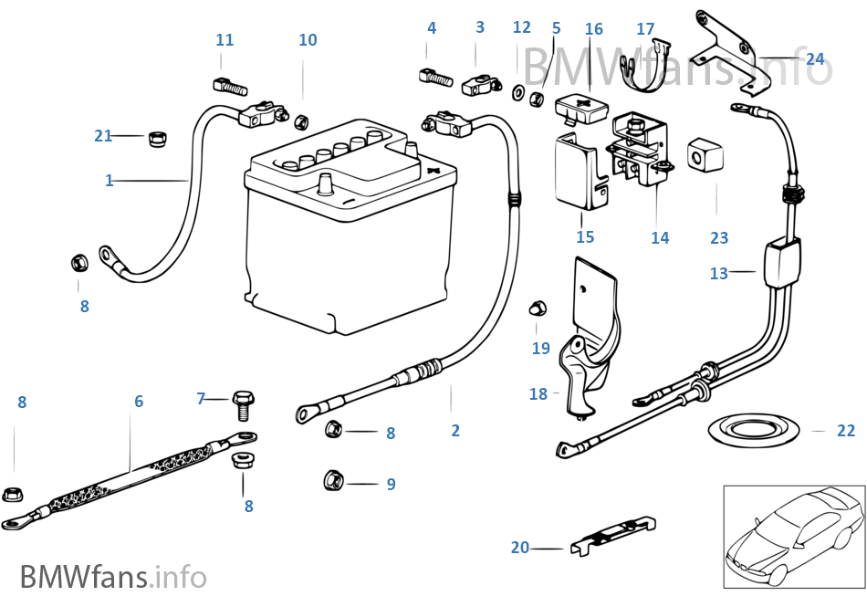 Battery cable(battery rear)