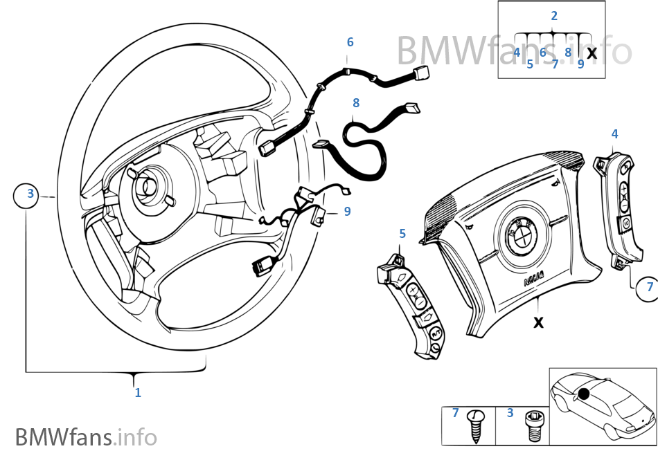 Steering wheel Airbag-Smart multifunct.