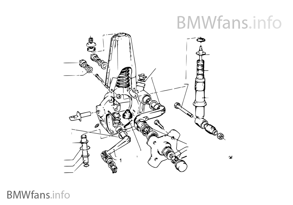 Mechanical steering