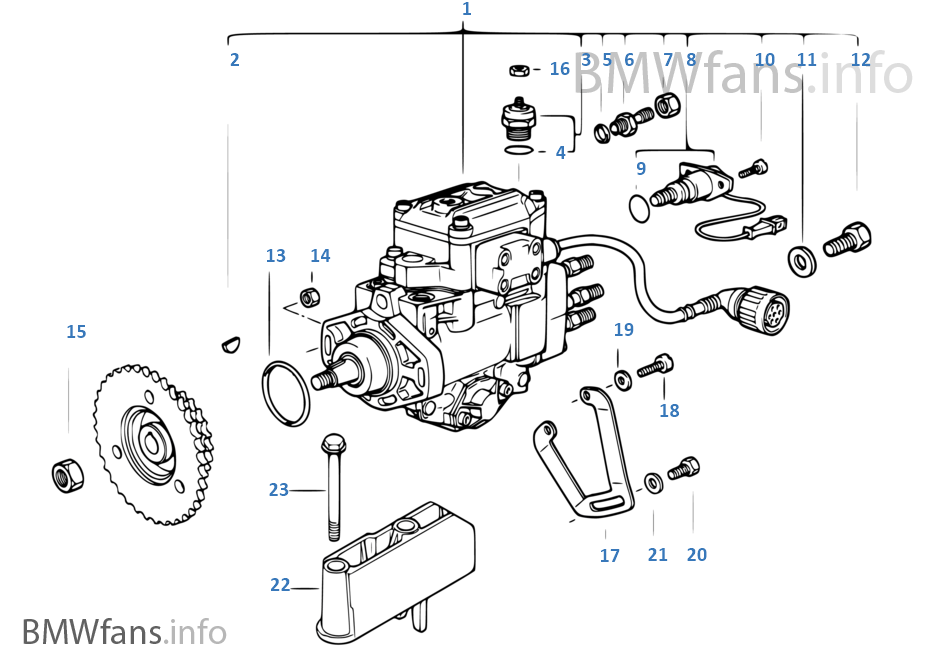 Pompa d'iniezione diesel