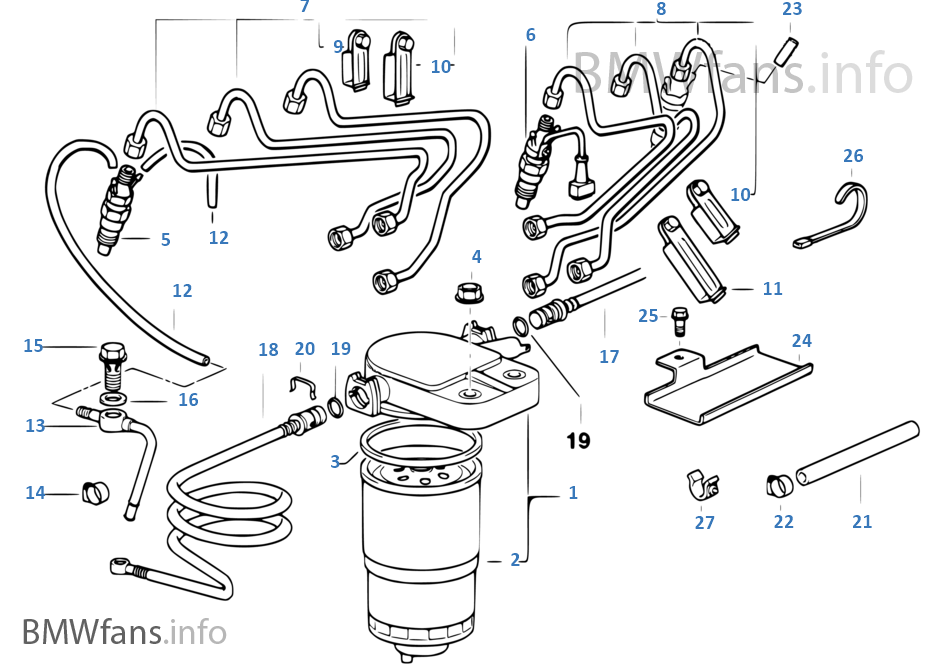 Einspritzanlage Diesel