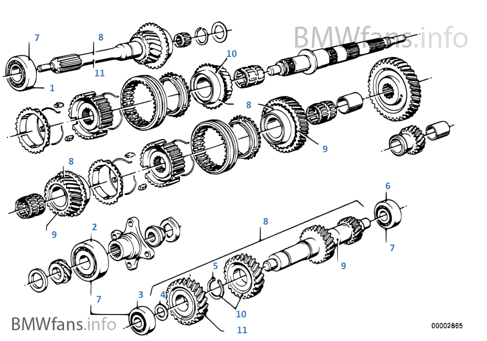 Getrag 242 gear wheel set parts/rep.kits