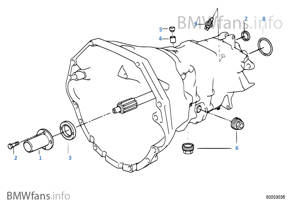 S6S 420G Gehäuse + Anbauteile