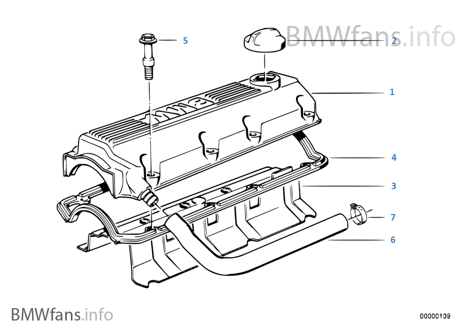 Function Of Cylinder Head Cover At Penny Troche Blog