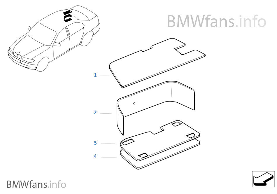Battery protective covers