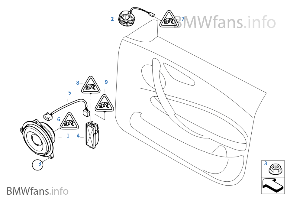 Individual audio system, door, front