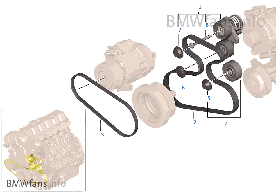Belt drive-generator/AC/power steering