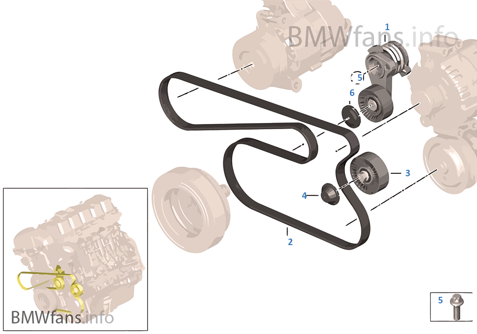 Belt drive-generator/AC/power steering