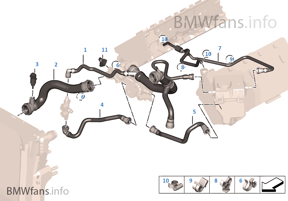 BMW E53 X5 4.4i-4.8is Radiateur Haut Fluide De Refroidissement Tuyau 17127526856