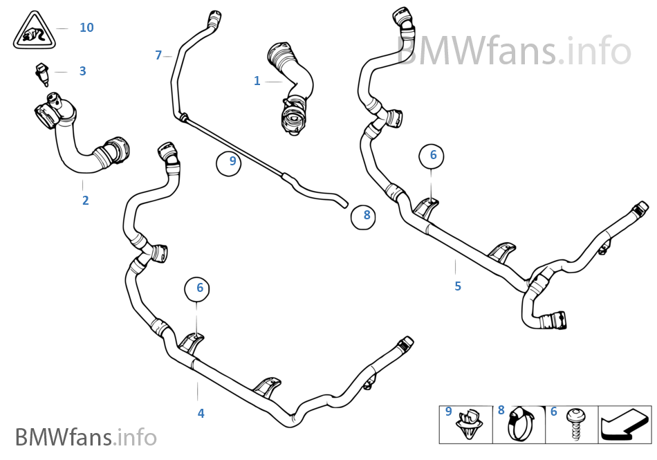 Cooling System Water Hoses