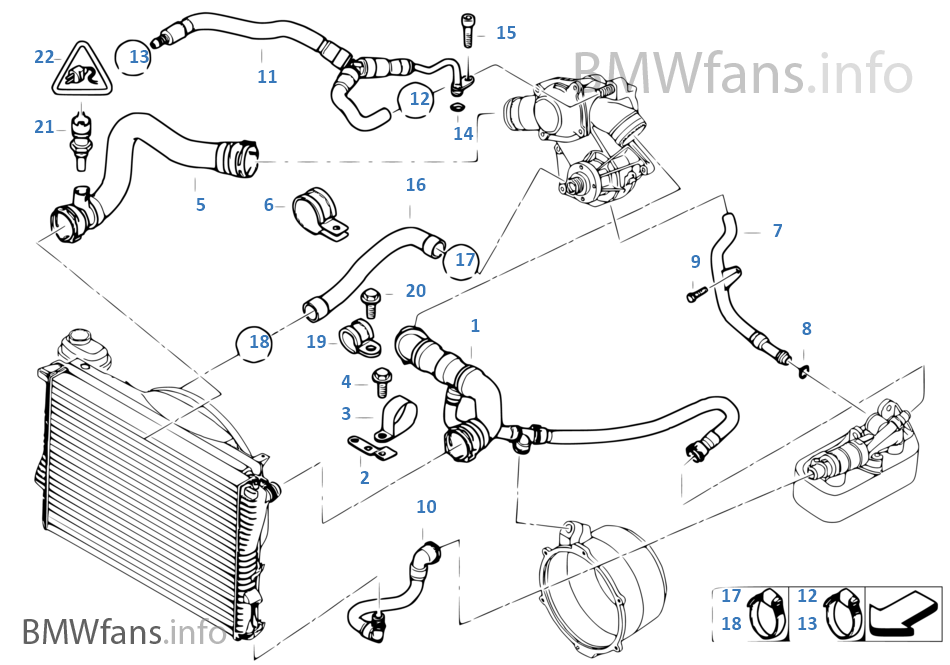 Sistema refrigeração/tubo flexível água