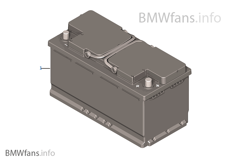 Oryginalny akumulator BMW