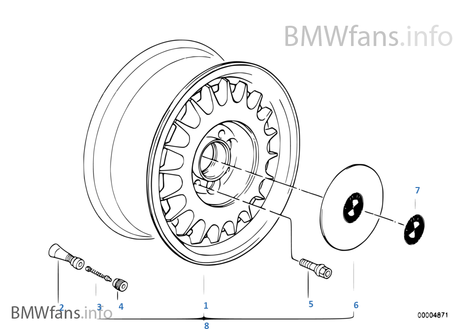 BMW Styling (Stil 2)