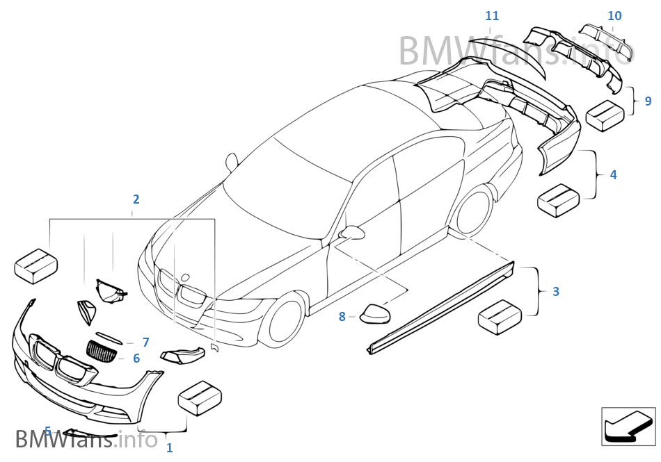 Аэродинамический к-т BMW Performance