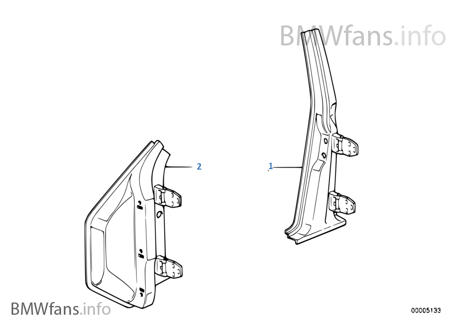 Body-side frame-column center/front