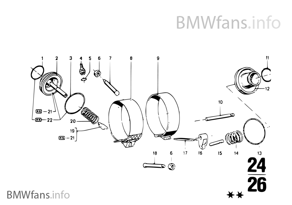 BW 65 Bremsbänder