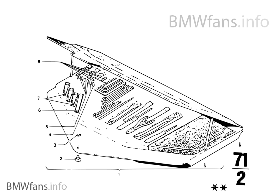 Bordwerkzeug/Wagenheber