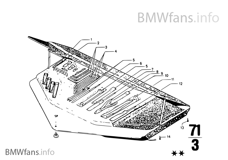 Bordwerkzeug/Wagenheber