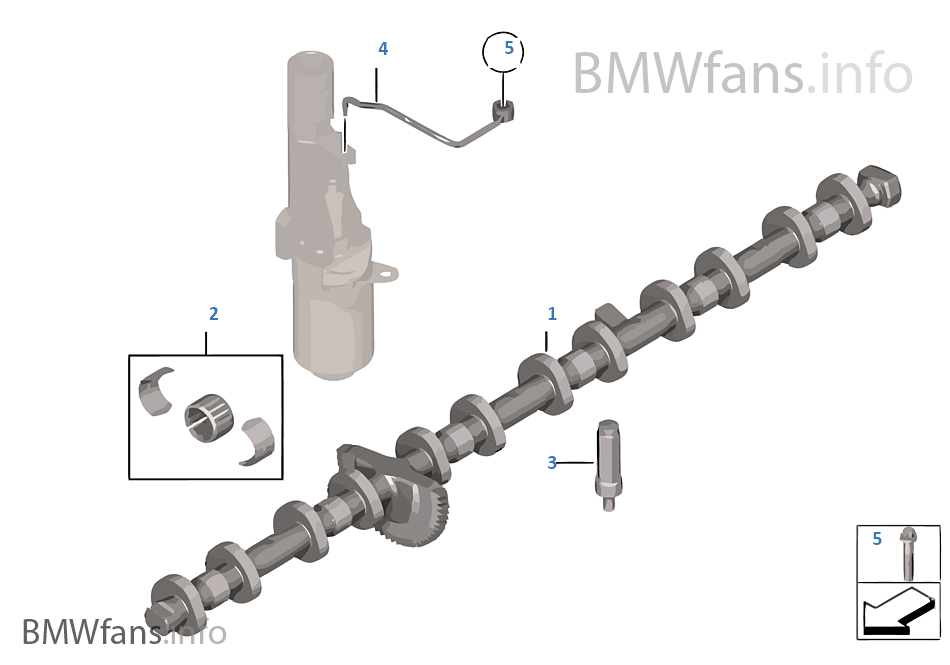 Kleptiming excentriekas stelmotor