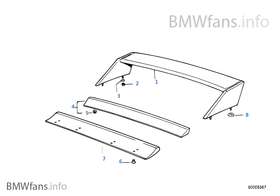 Tylne skrzydło BMW Motorsport