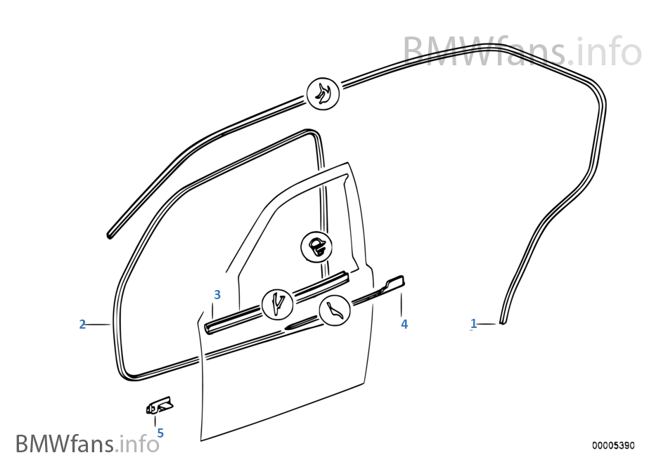 Door weatherstrip front