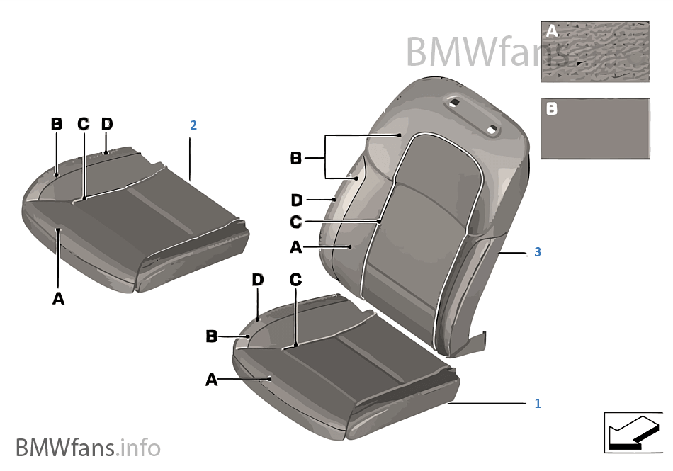 Individual cover, Klima-Leather comf.seat