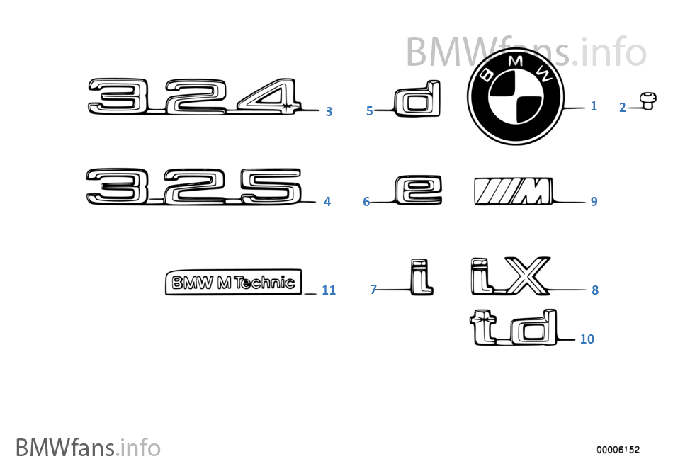Emblems / letterings