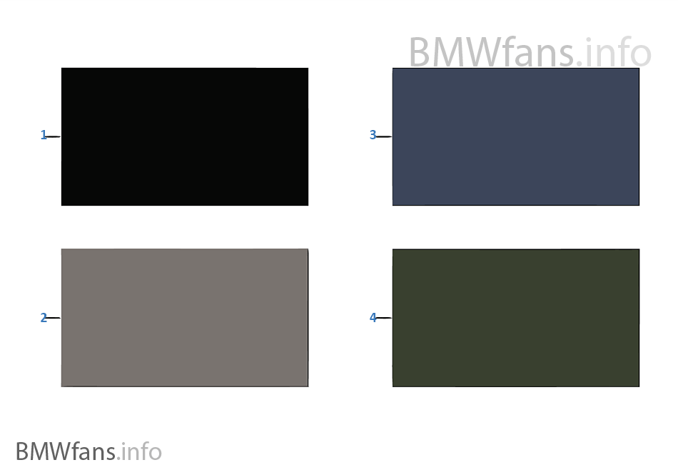 Sample chart with interior colors