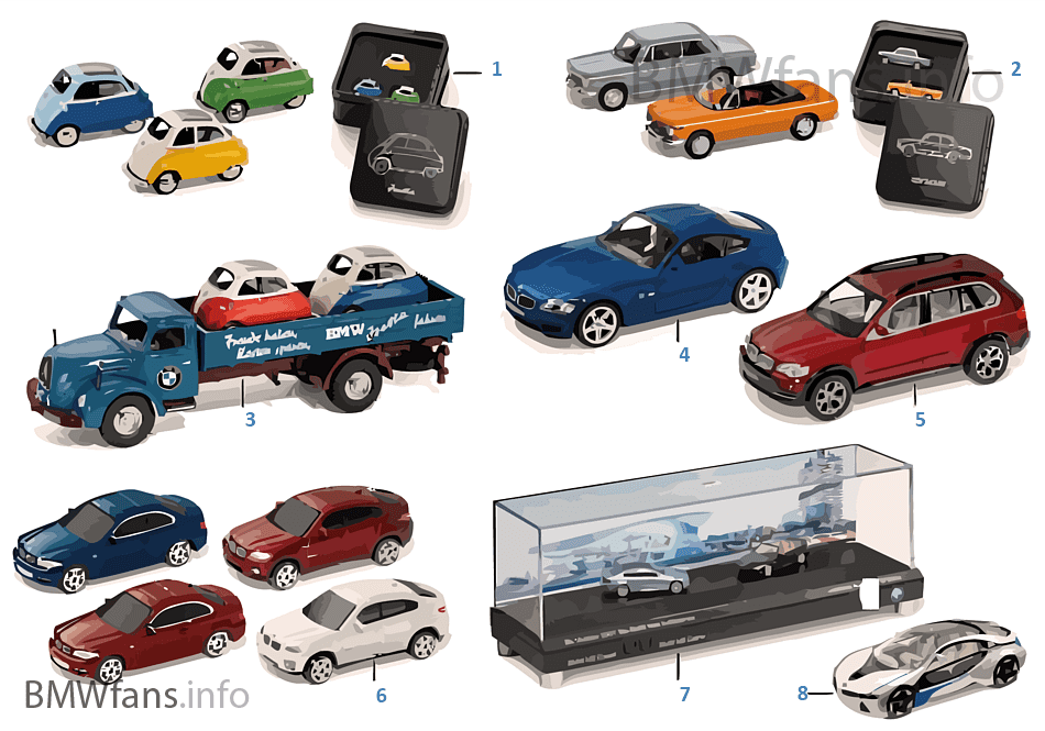 BMW Miniaturen — Sets 2010/11