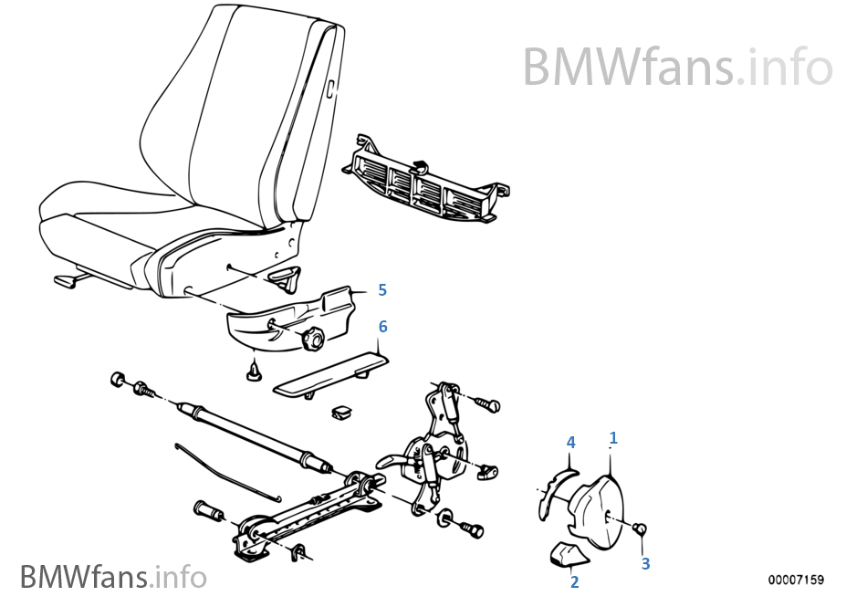 Banco desportivo BMW — guarnições