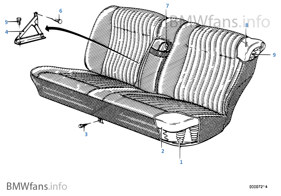 Κάθισμα πίσω σούστα/αφρώδες υλικό