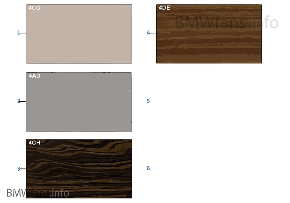 Sample chart with interior moldings