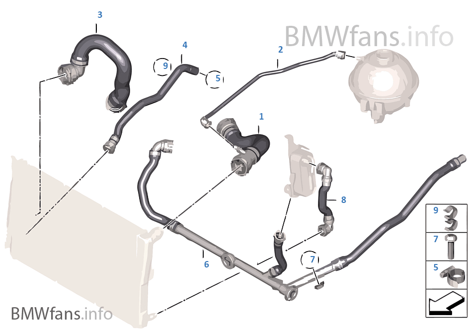 Cooling System Water Hoses | BMW X3 F25 X3 35iX N55 USA