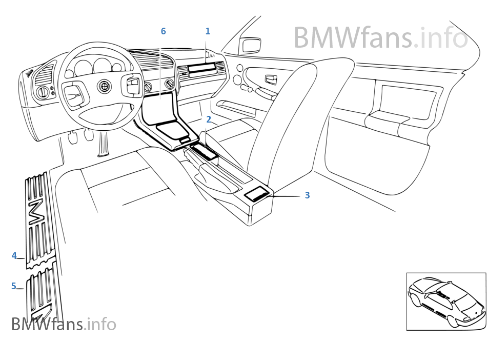 Individual carbon fibre equipment