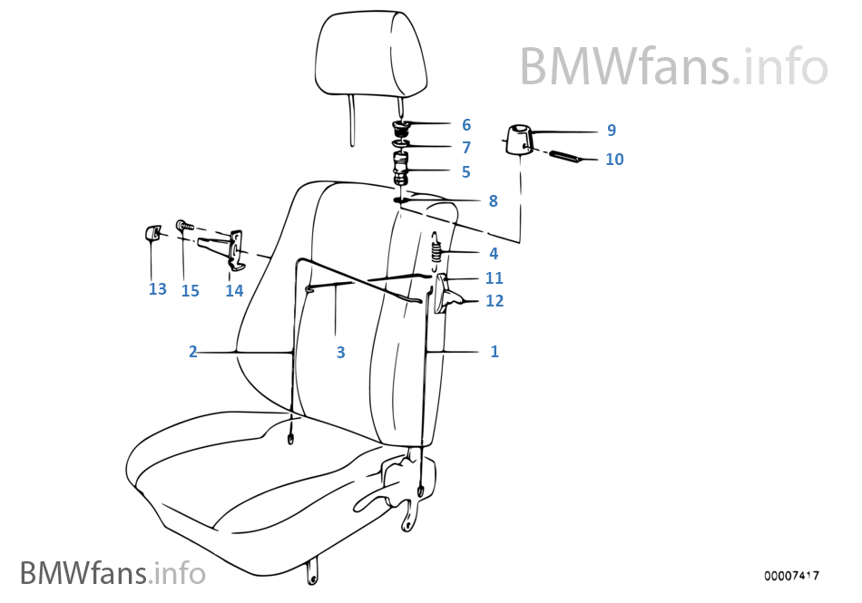 Odblok. fotela sportowego BMW