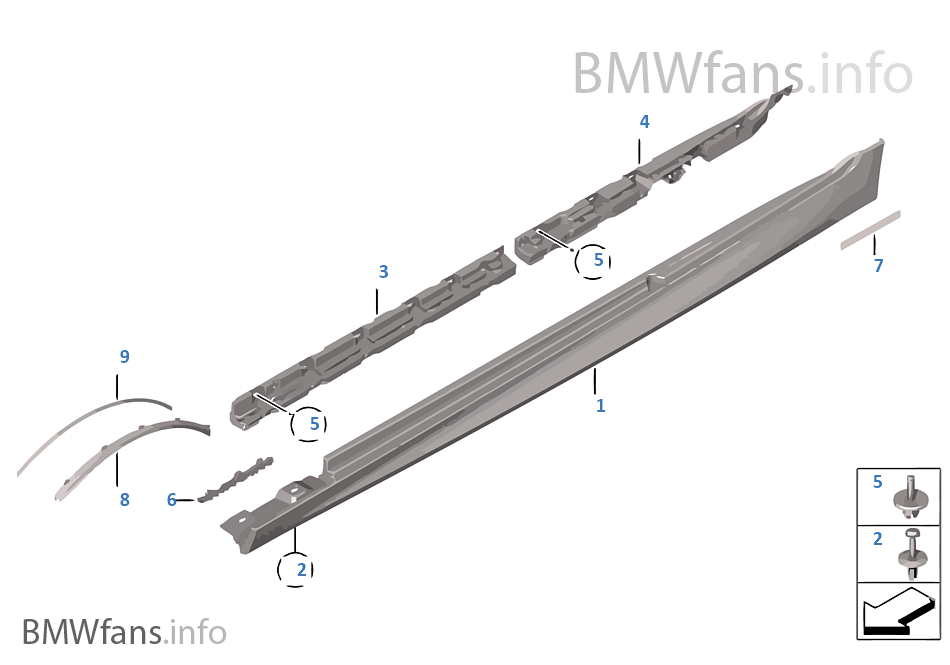 M cover for rocker panel / wheel arch
