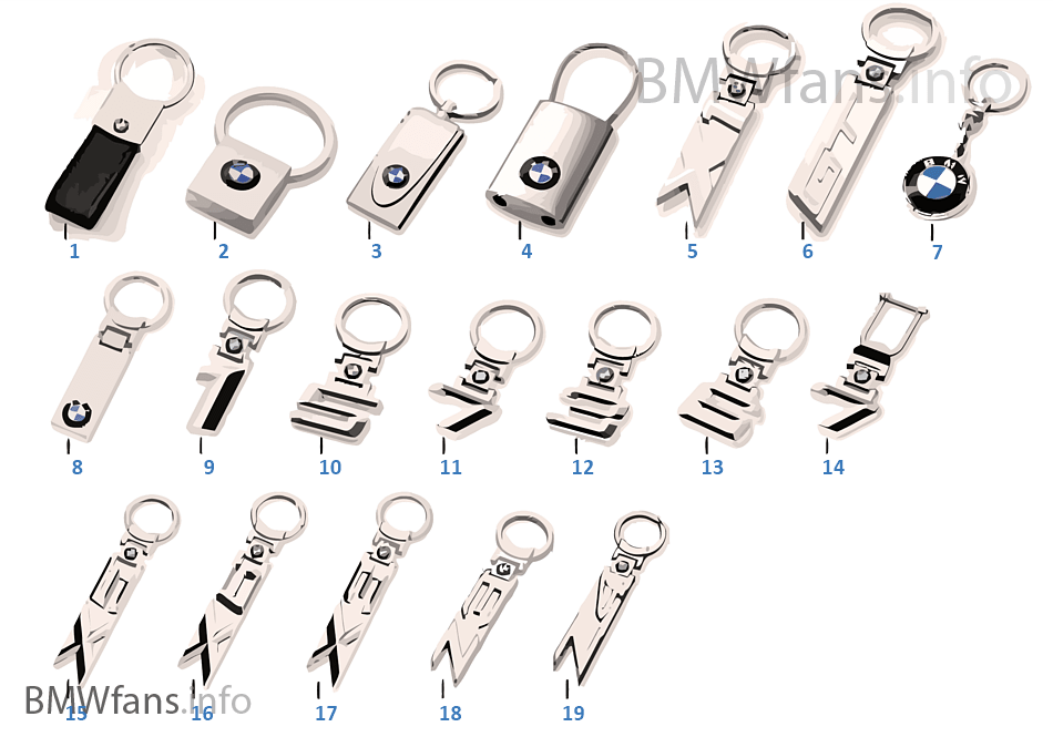 BMW Collection — Key Rings 2012/13