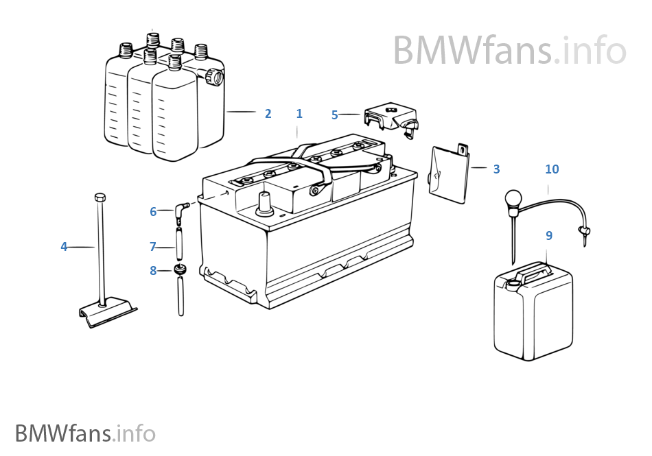 Empty BMW battery