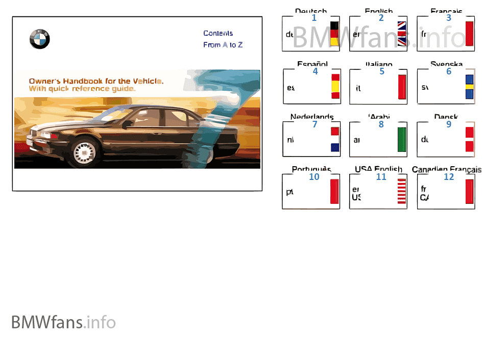 Handleiding E38