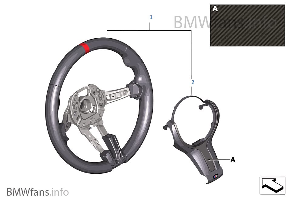 M Performance steering wheel II