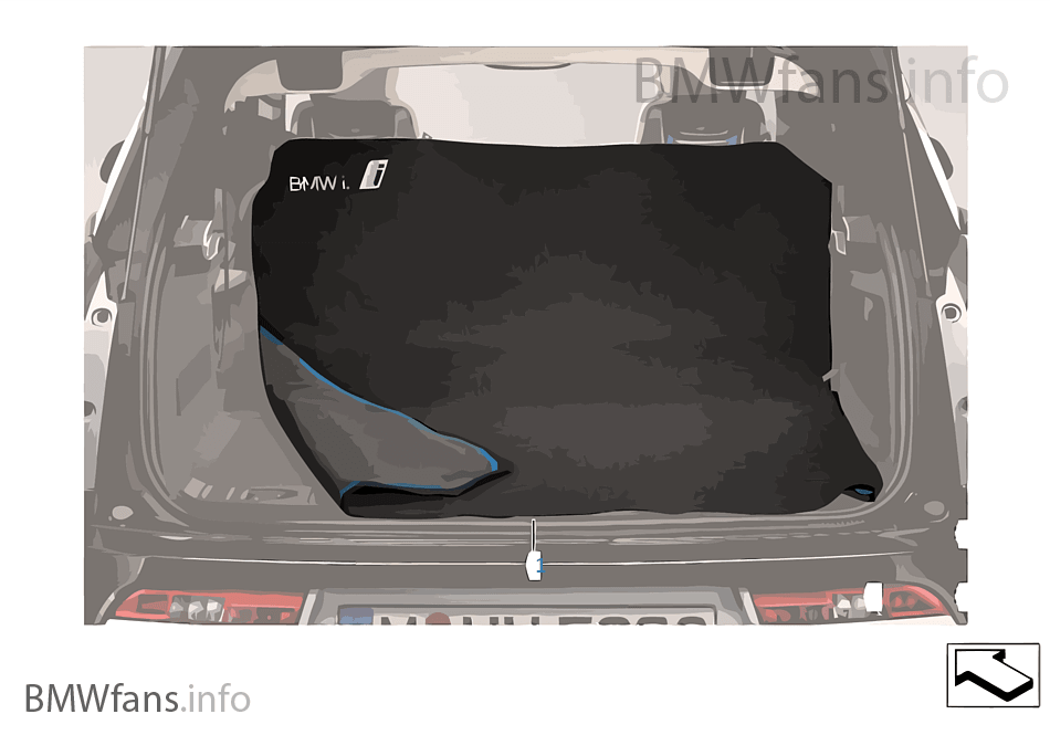 Λειτουργικό κάλυμμα BMW i3