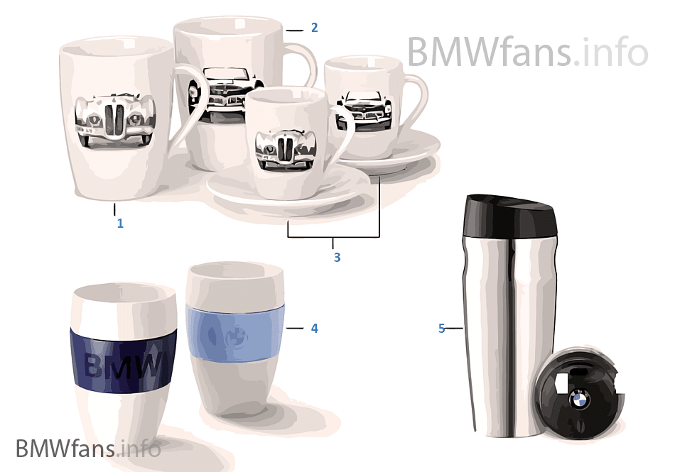 BMW Collection Cups/Bottles 13/14