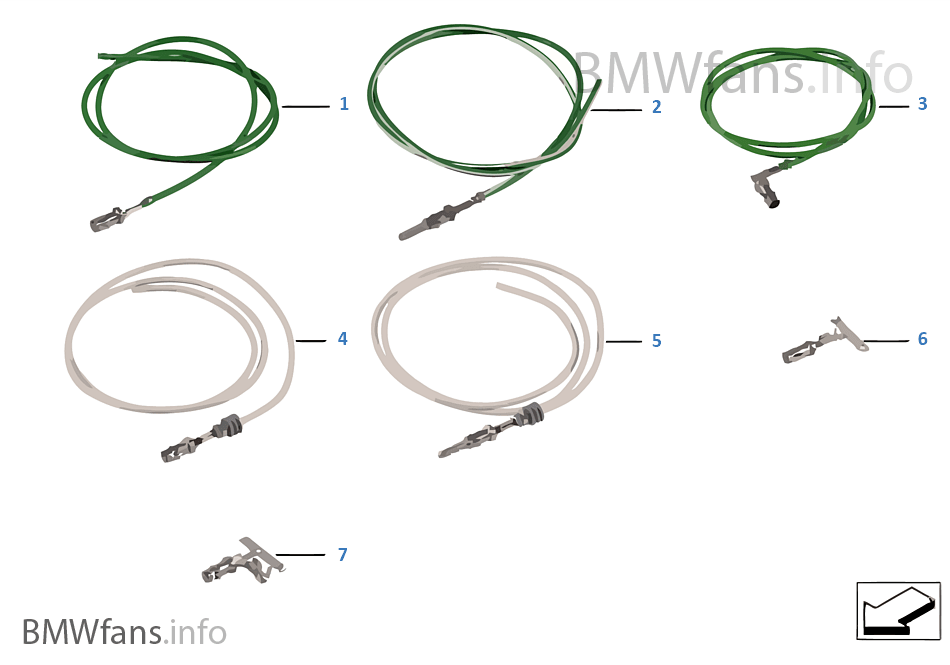 Circular connector / D 2, 5 mm System