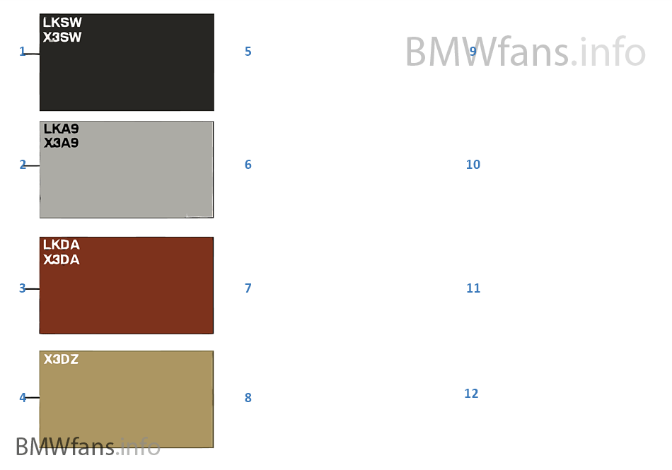 Sample chart with upholstery colors