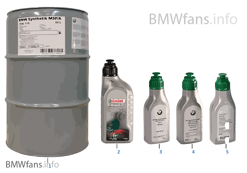 Transmission oils and fluids BMW Accessories Catalog