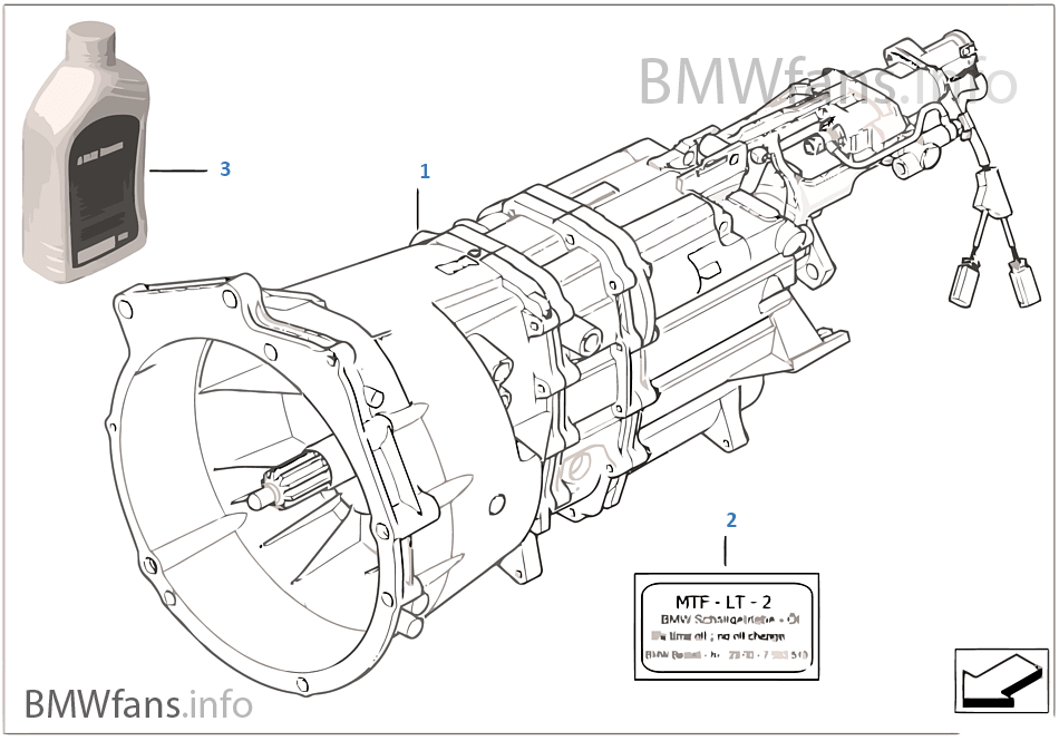 Ręczna skrzynia biegów S6S 420G (SMG)
