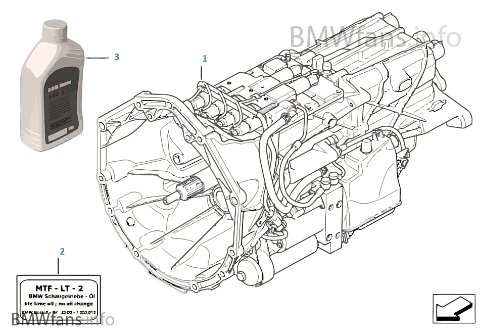 M/T GS7S47BG (SMG)