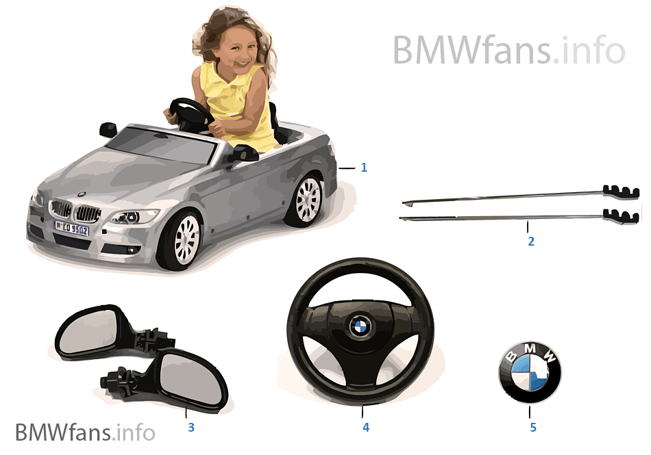 Recambios BMW — Serie 3 Cabrio 6V