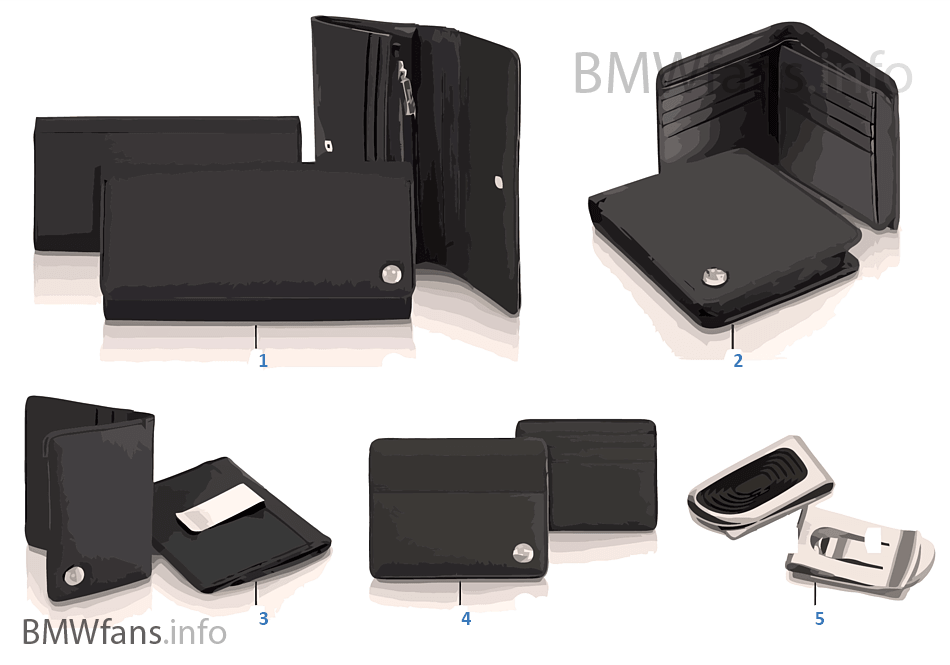 BMW Iconic Collect. — Wallets